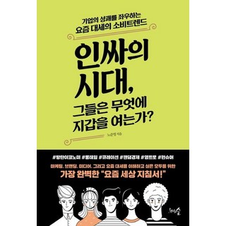 1000grusoop 潮人世代 他們為何而買單?, 盧俊英