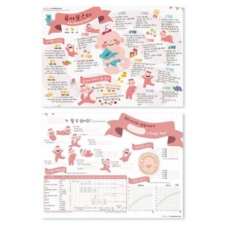 멜로우 육아 포스터, Coral, 1개