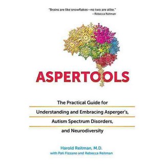 阿斯珀工具, 人機介面