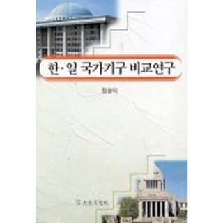 한.일 국가기구 비교연구, 대영문화사, 장용덕