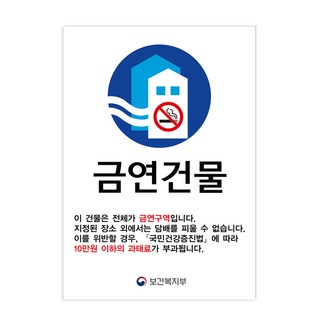 포맥스 표지판 99781 A4, 금연건물, 1개