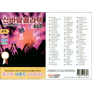 樸基澤和李在沅 - Shinbaram Colatech 綜合版, 1個USB