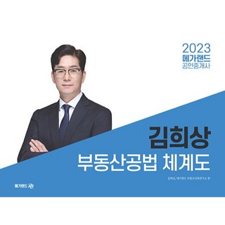Megaland 2023 公認仲介士 金喜相 不動產公法 體系圖