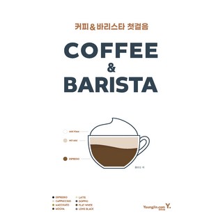 Y 咖啡 & 咖啡師入門, 黃虎林