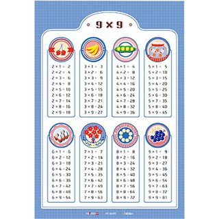 幼兒用防水SayPen相容海報 繽紛九九乘法表, 藍色, 1個