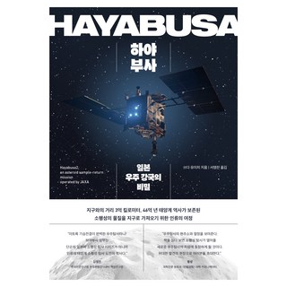 隼, 東亞, 津田雄一