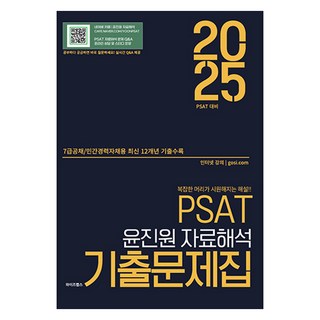 wise labs 2025 PSAT 尹振遠 資料解析 歷屆試題集