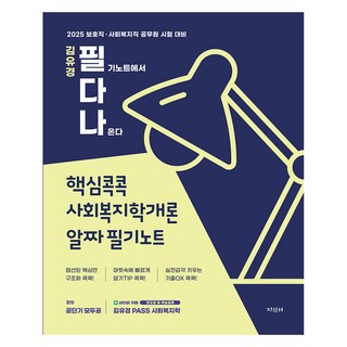 2025 金裕景 필다나 核心重點 社會福利學概論 精華筆記, 知識庫