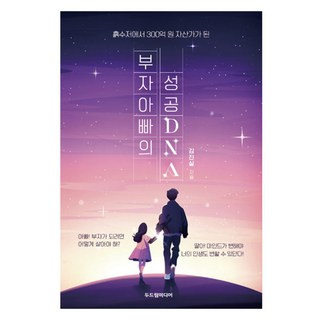 Dodreamedia 富爸爸的成功DNA, 金真實