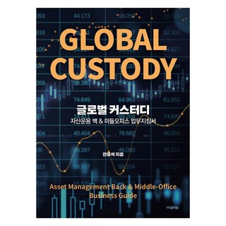 全球託管, 安重奭, 知識平台