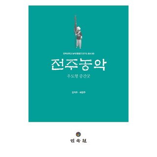 MINSOKWON 全州農樂： 右道型 中間巫祭, 金益斗, 許貞珠