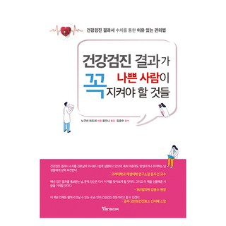 健檢結果不佳者必遵守事項, 野口翠, 阿爾法媒體