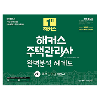 2025 駭客住宅管理師 完美分析體系圖 2次 住宅管理關係法規