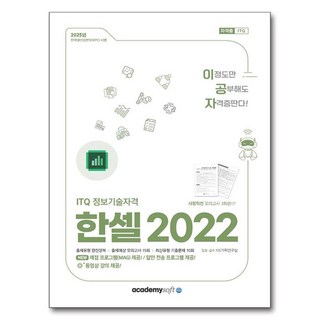2025 伊工子 ITQ HanCell 2022, AcademySoft