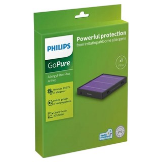 PHILIPS 飛利浦 台灣公司貨 車用除菌空氣清淨機極淨過敏濾網組, 1個, AFP120