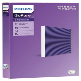 PHILIPS 飛利浦 台灣公司貨 多效車用抗敏除菌冷氣濾網 特斯拉TESLA MODEL Y 2019年上層濾網適用, PDC3481, 1個