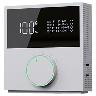 ibits 壁掛式空氣清淨機 插電款 TS-31, 白色