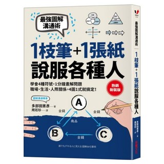 1枝筆+1張紙 說服各種人 新版, 多部田憲彥, 采實文化