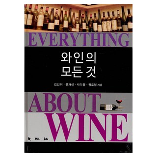 所有關於酒, 金建熙、文在信、樸基烈、王度烈, 大王寺