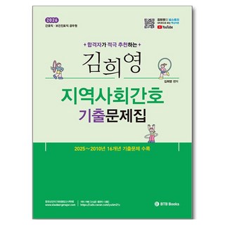 2026合格者積極推薦的金希映社區護理歷屆試題集：護理職 保健診療職 公務員, BTB Books, 2026年金熙英社區護理考試題庫, 金熙英 (作者)