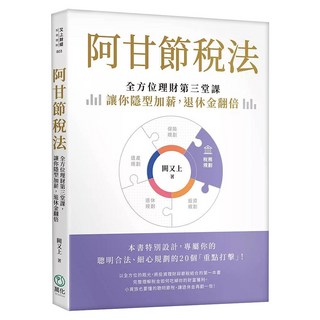 阿甘節稅法 限發誠MO金博學, 闕又上, 萬化企業