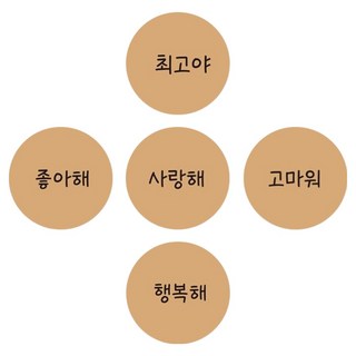 INP KP 韓文訊息貼紙 5款 x 21張 組, 牛皮紙色 + 黑色, 1套