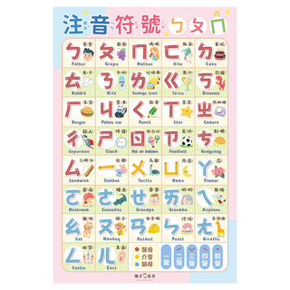 學習掛布 ㄅㄆㄇ 注音符號掛圖 牆面裝飾, 43 x 65cm