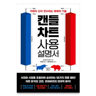 캔들차트 사용설명서:거래의 신이 전수하는 매매의 기술, 여의도책방, 오자와 미노루
