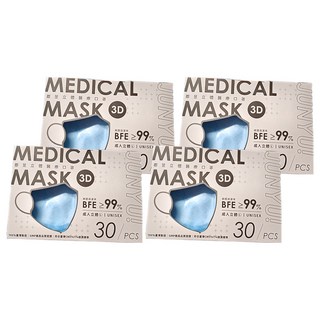 JUN 郡昱 3D成人立體醫療口罩 L, 30片, 4盒, 粉蝶藍