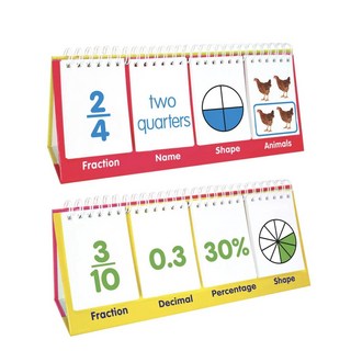 Junior Learning 分數建構桌遊 趣味學習分數概念, 1組