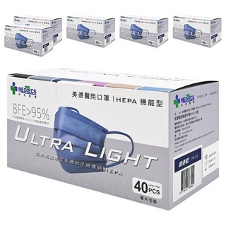 MEDTECS 美德醫療 HEPA機能型 醫用口罩 未滅菌, 競速藍, 40片, 4盒