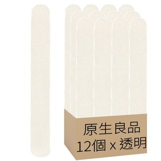 原生良品 浴室地板長條耐磨鑽石紋無痕防水防滑條/止滑貼 Set 20 x 2cm, 透明, 1組