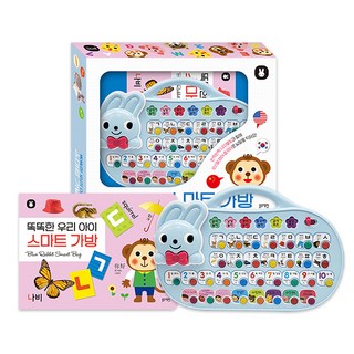 我們聰明孩子的智能提袋, 藍兔