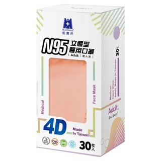 BLUE EAGLE 藍鷹牌 N95 4D立體型醫療成人口罩, 30片, 1盒, 珊瑚橘