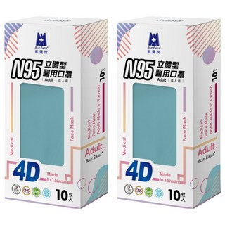 BLUE EAGLE 藍鷹牌 成人N95立體型4D醫用口罩 單片包, 10片, 2盒, 蒼海藍