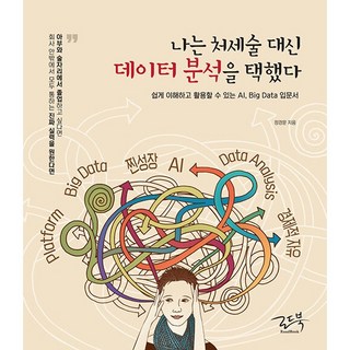 比起處世之道 我選擇數據分析, 路書