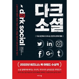 暗社群, 伊恩·麥克雷, Business Map