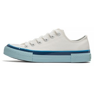 Market A 藍天彩色鞋底帆布鞋