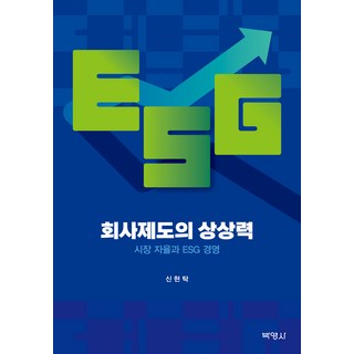 公司制度的想像力, 申鉉卓, 朴英社