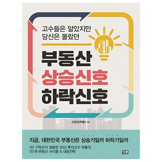 Itkon 房地產上漲信號 下跌信號, 申鉉焄