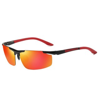 Isis 自行車護目鏡, 4