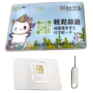 ESIMMOSS 越南 Viettel 用完即止 隔日恢復, 5天, 每日7GB, 1個