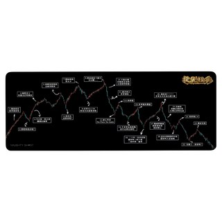 NAUGHTY GHOST 頑皮鬼 ShieldMat Pro 三防滑鼠墊 DryQuill-Tech 三防科技布 防滑天然橡膠 黑色, 投資經典 黑色, 1個