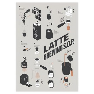 H MM 義式拿鐵海報 美感紙116P UV特色印刷 台灣製造, 23.6x33.5in / 60x85cm