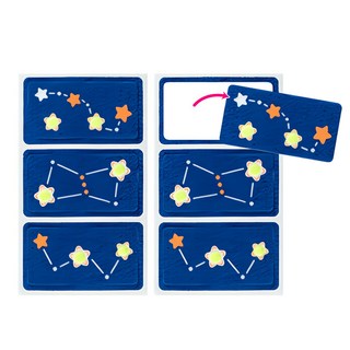 SANKO 開關標記夜光貼 (星星) 聚酯纖維、丙烯酸樹脂（含兒茶素）、紙, 12.7 x 6.4cm