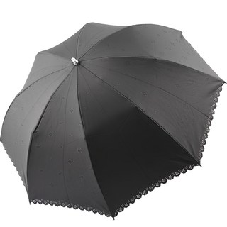 AGATHA 璦嘉莎 蕾絲滾邊輕巧抗UV陽傘 AG2014