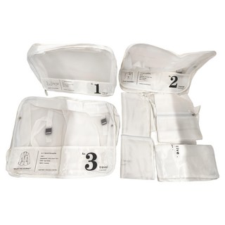 城市漫遊 旅行收納袋7件組 數字款