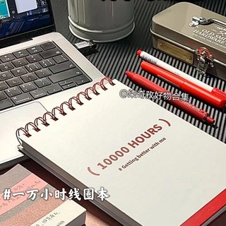 上翻筆記本 小紅書同款一萬小時線圈上翻本 耐用學生創意日系小眾高顏值日記本 桃園出貨, 一萬小時線圈本#2本,新品限時優惠, 1個