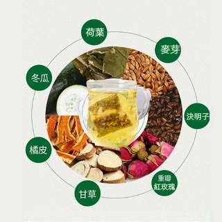 台灣製 冬瓜荷葉茶, 1個, 冬瓜荷葉茶（30小包）