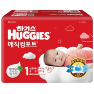 하기스 매직컴포트 NEW 밴드형 기저귀 남여공용, 신생아용(NB), 4800매